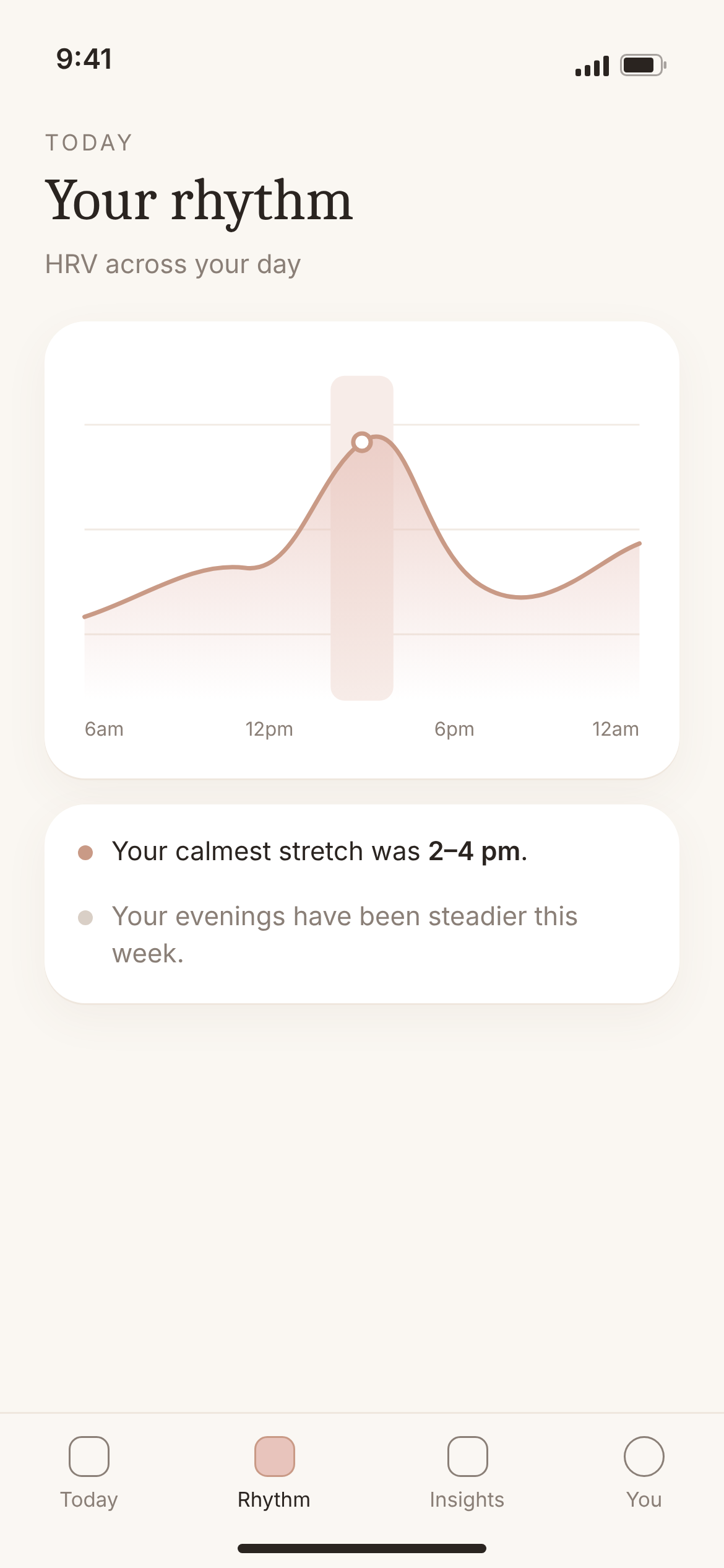 Juni app Your rhythm screen showing HRV across the day